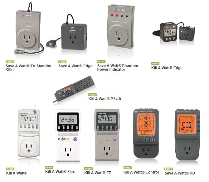 Energy Savers P3 Corporation Energy Savers