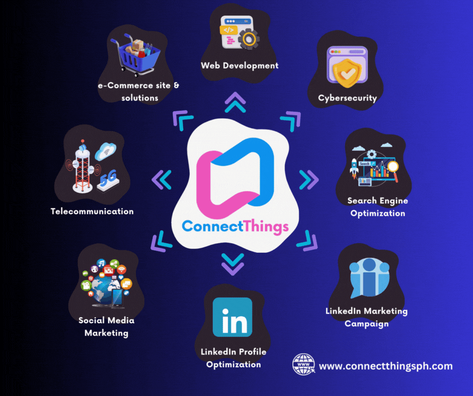 Luicito Orque ConnectthingsPh