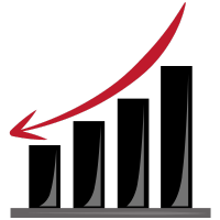 Ineffective Lead Generation