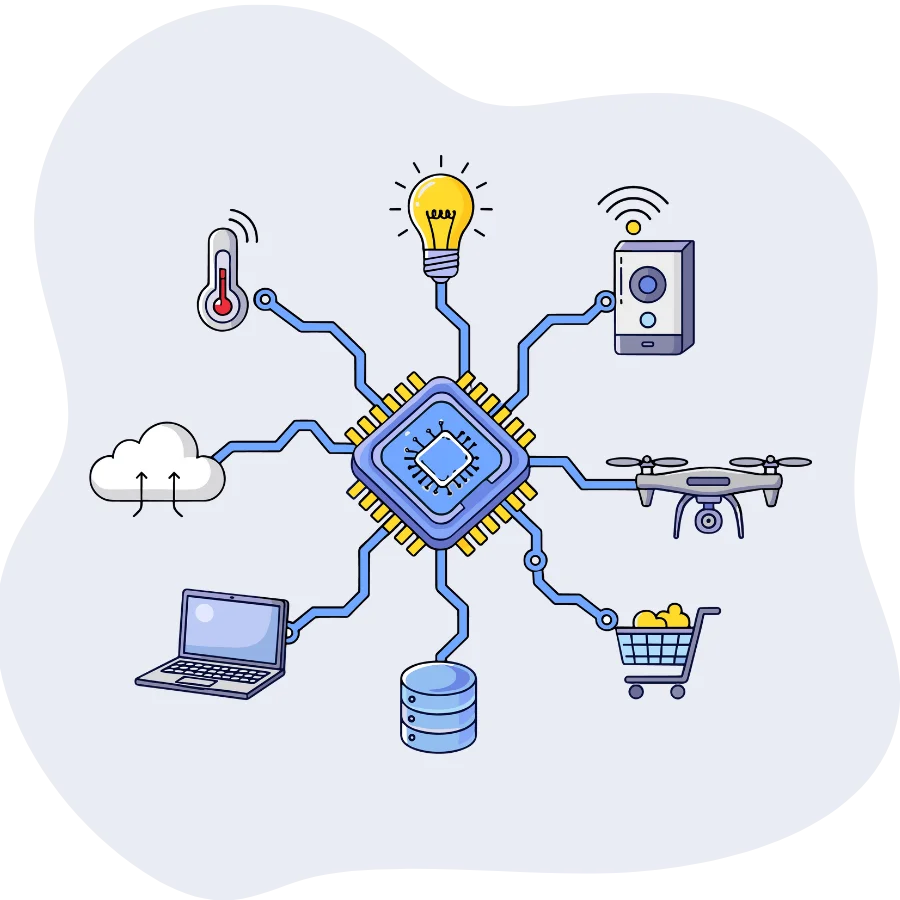 Internet of Things Optimized
